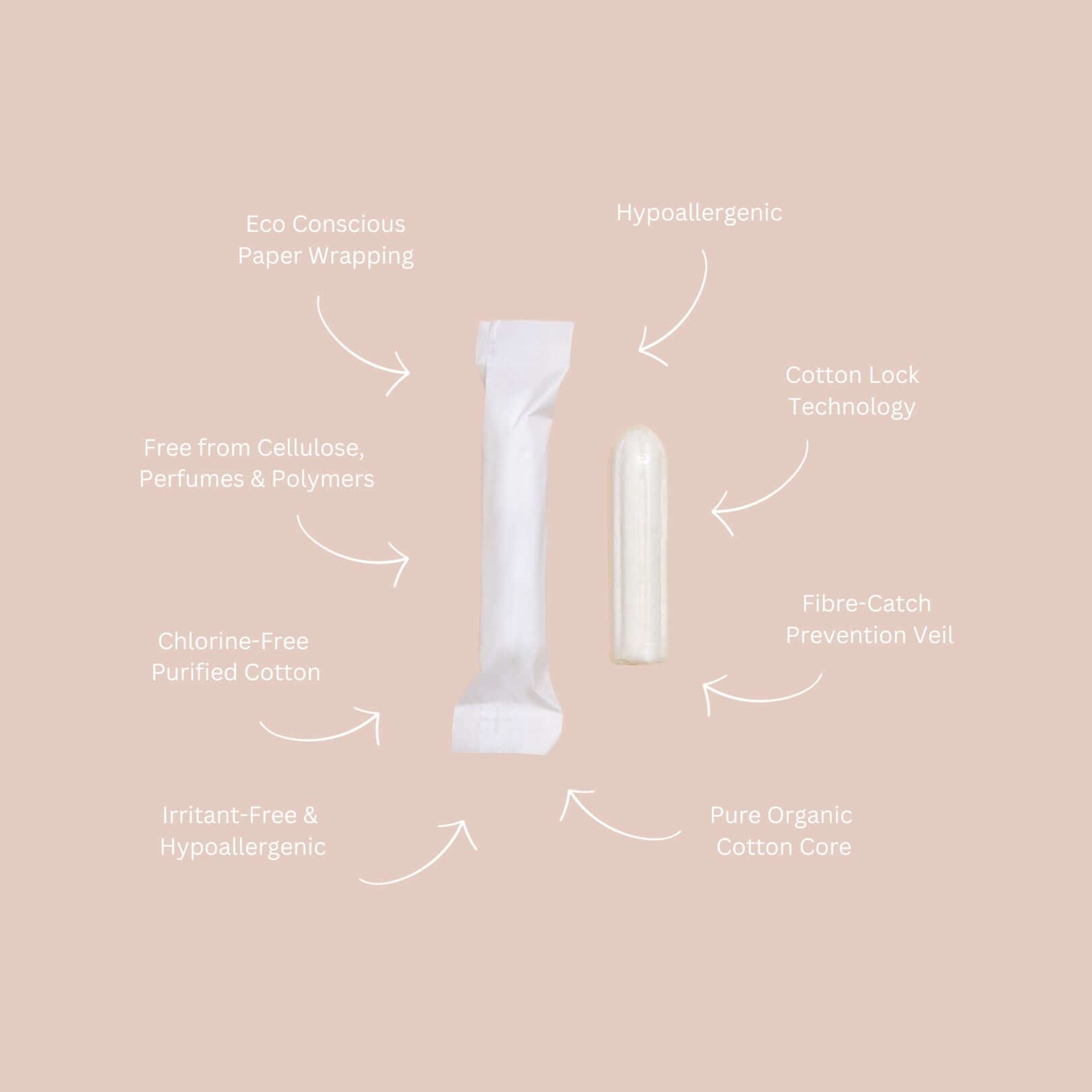 Regular Organic Cotton Tampons Femme Organic