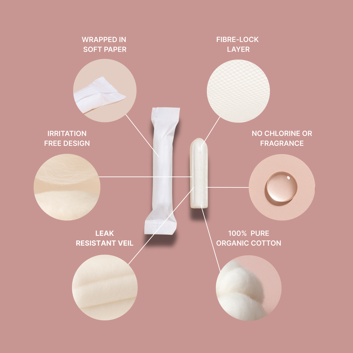 Mini Organic Cotton Tampons for Beginners & Light Flows