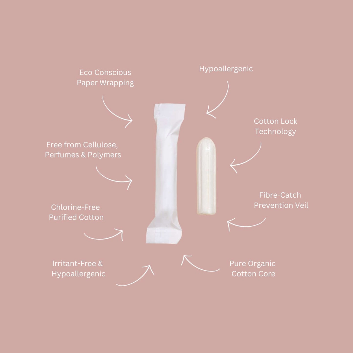 Super Organic Cotton Tampons