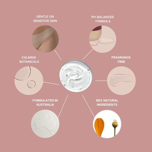 Gentle Intimate Wash